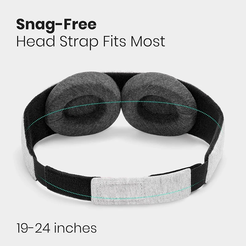 Sleep Eye Mask 3D - 3D睡眠マスク 100%遮光アイパッチ 目に負担を与えない目隠し 旅行 オフィス 昼寝