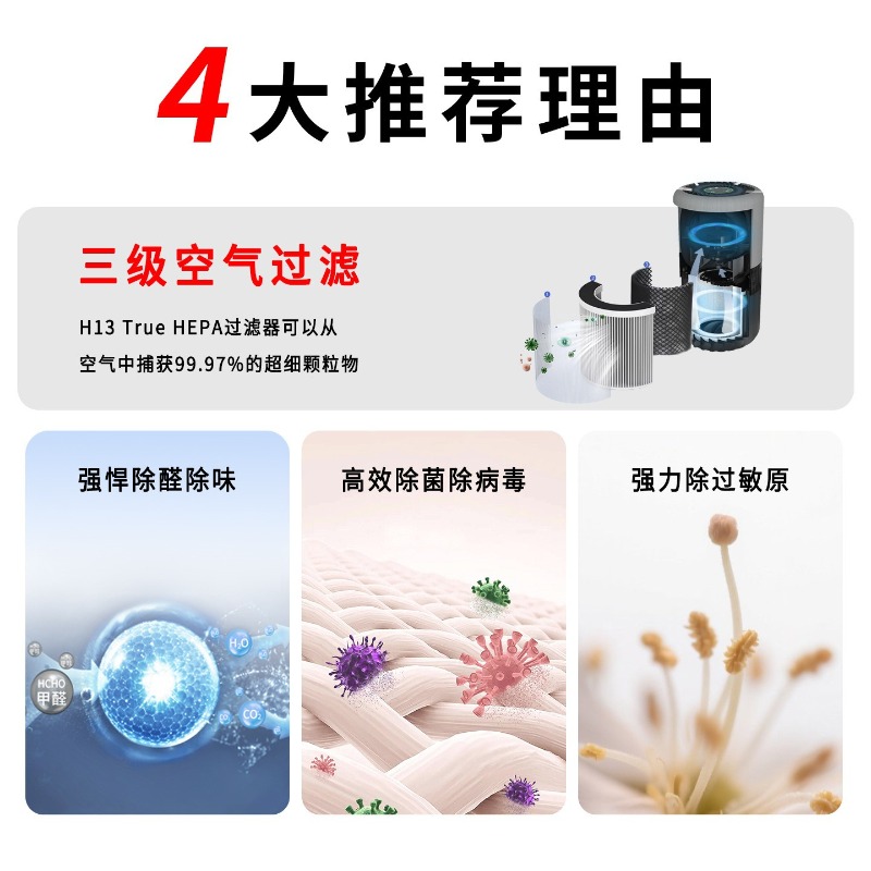 ペット用小型低騒音卓上家庭用HEPA脱臭空気清浄機（HEPA - Air Purifier Hepa のレビューと価格