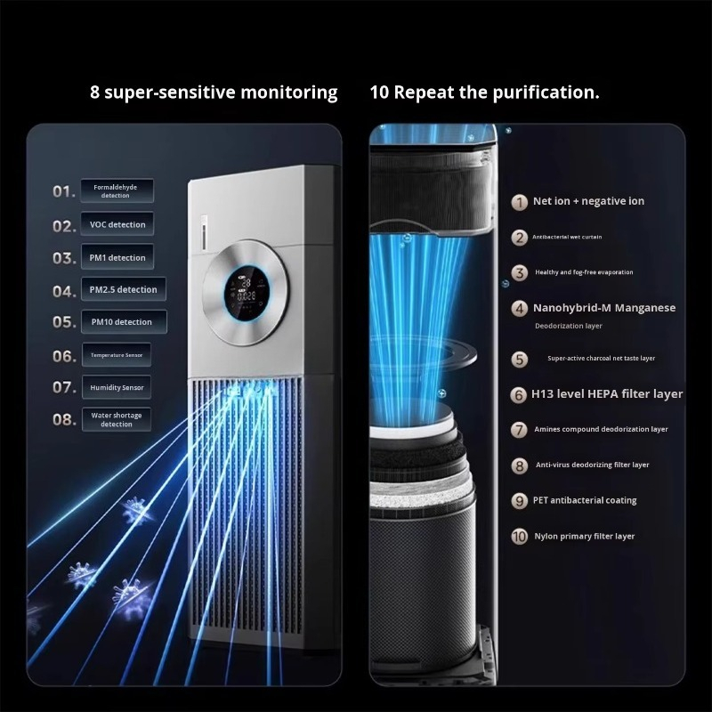 T1000 Pro HEPA 空気清浄機ポータブル電気ホルム - Air Purifier Hepa のレビューと価格