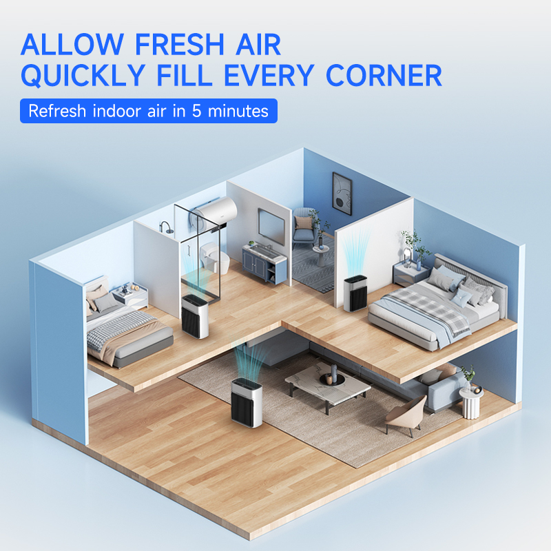 高効率トリプルフィルターHEPA空気清浄機、アプリ制御、静音 - Air Purifier Hepa のレビューと価格