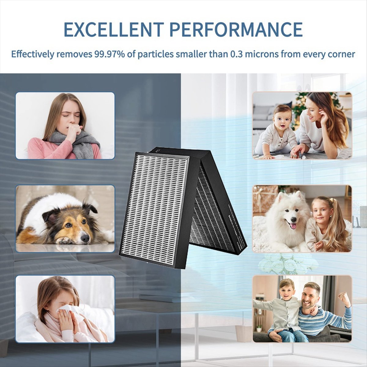 7400 空気清浄機フィルター交換用 7410I、7440I - Air Purifier Hepa のレビューと価格