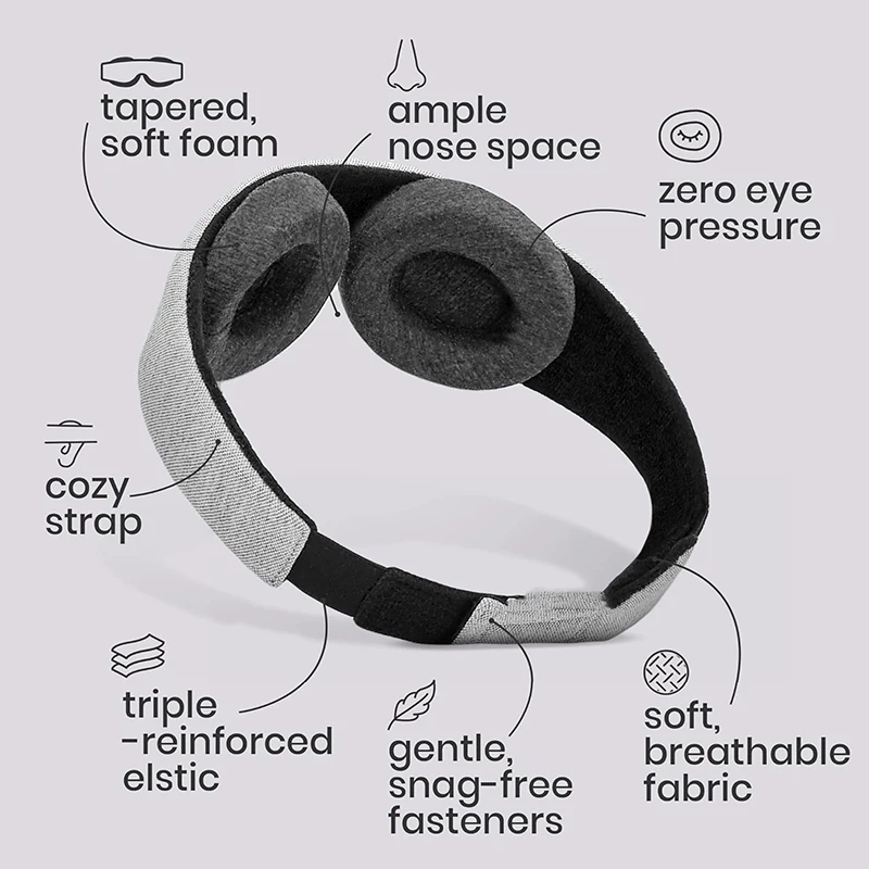 3D睡眠マスク 100%遮光アイパッチ 目に負担を与えない目 - Sleep Eye Mask 3D のレビューと価格
